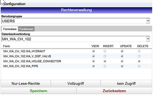 Mobil Daten editieren