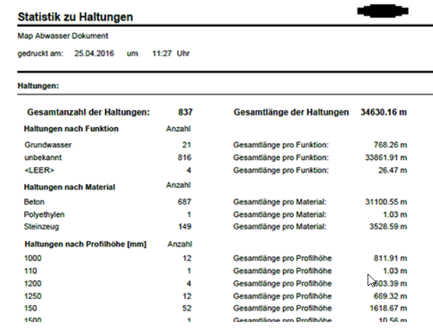 Funktion Berichte im Menü